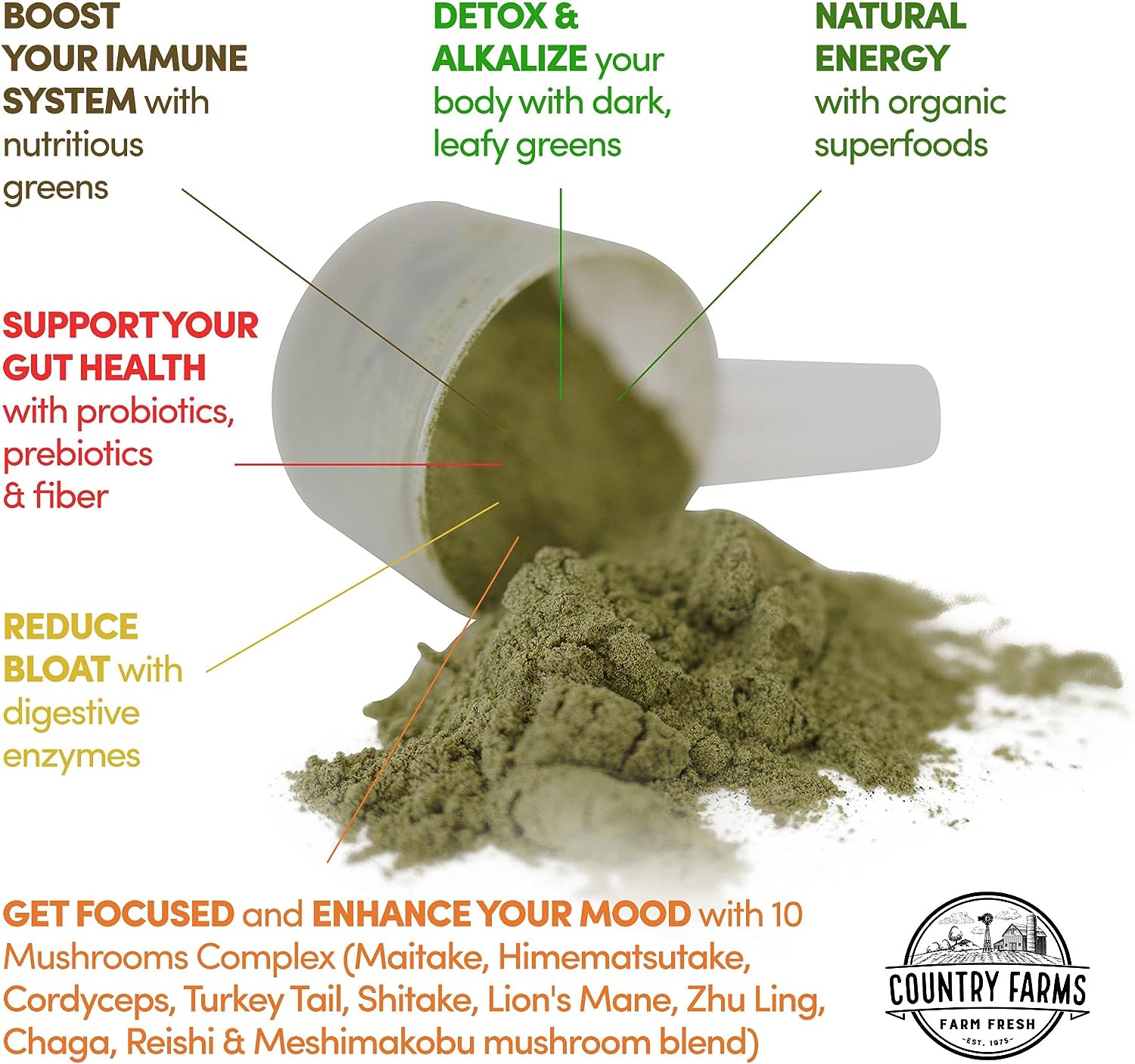 country farms super greens review