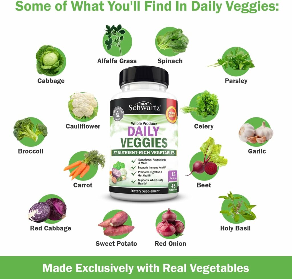 Daily Fruits and Veggies Supplement for Women and Men - 47 Whole Food Fruits and Vegetables - Natural Source of Vitamins, Minerals and Lycopene - 45 Fruit Capsules, 45 Veggie Capsules (2 Pack)