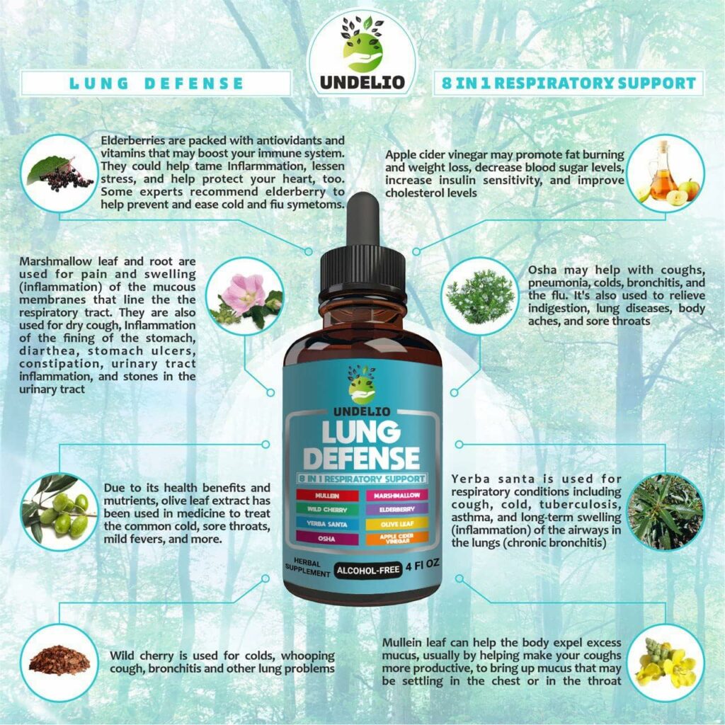 LUNG DEFENSE Herbal Extract 8 in 1 Blend (Mullein,Marshmallow,OSHA,Wild Cherry,Elderberry,Yerba Santa,Olive Leaf,ACV) Lung Cleanse - Respiratory  Immune System support - liquid supplement- 4 OZ