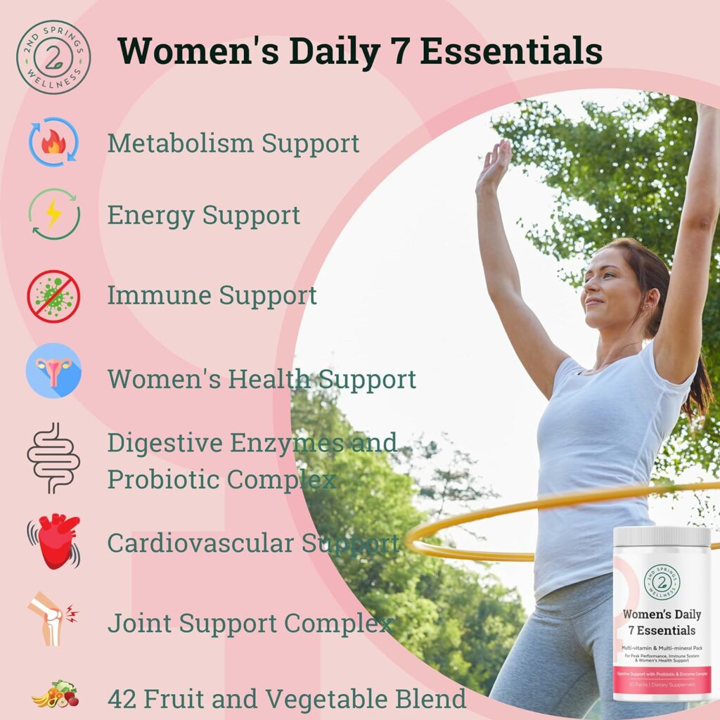 2nd Springs Womens Daily 7 Essentials  Adaptogen Complex Bundle - Complete Multivitamin Pack with Stress Adaptation Support for Womens Optimal Health